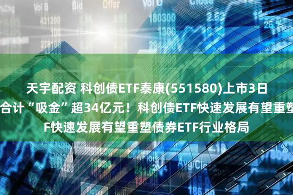 天宇配资 科创债ETF泰康(551580)上市3日均获资金净流入，合计“吸金”超34亿元！科创债ETF快速发展有望重塑债券ETF行业格局
