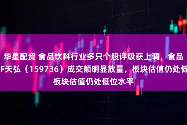 华星配资 食品饮料行业多只个股评级获上调，食品饮料ETF天弘（159736）成交额明显放量，板块估值仍处低位水平
